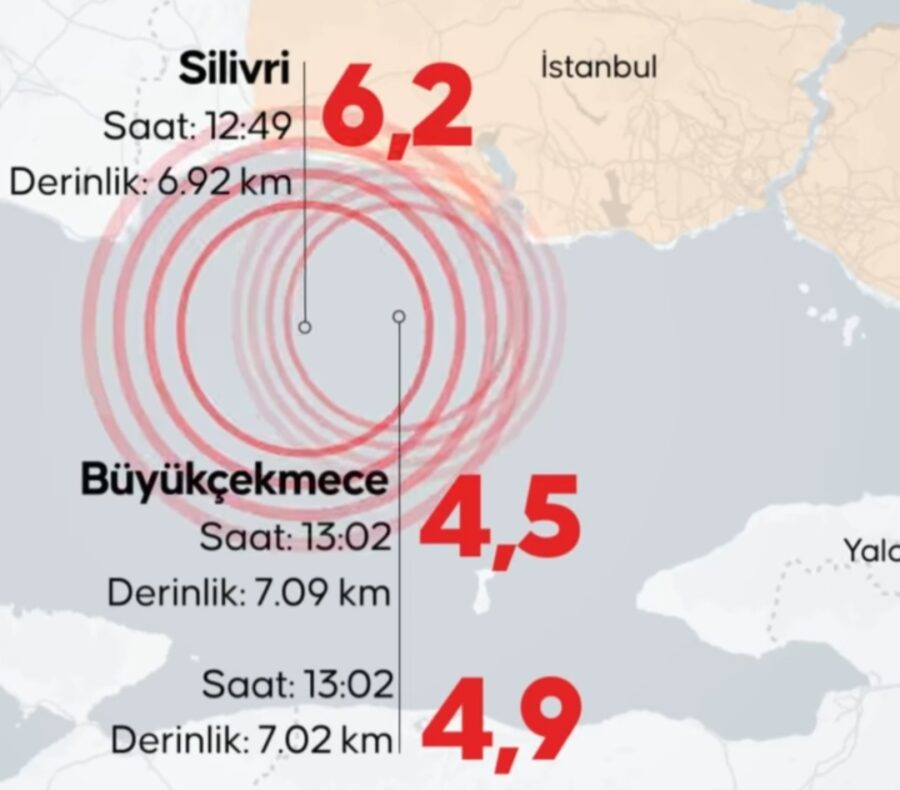 Istambul Diguncang Gempa Berkekuatan 6.2 Skala Richter
