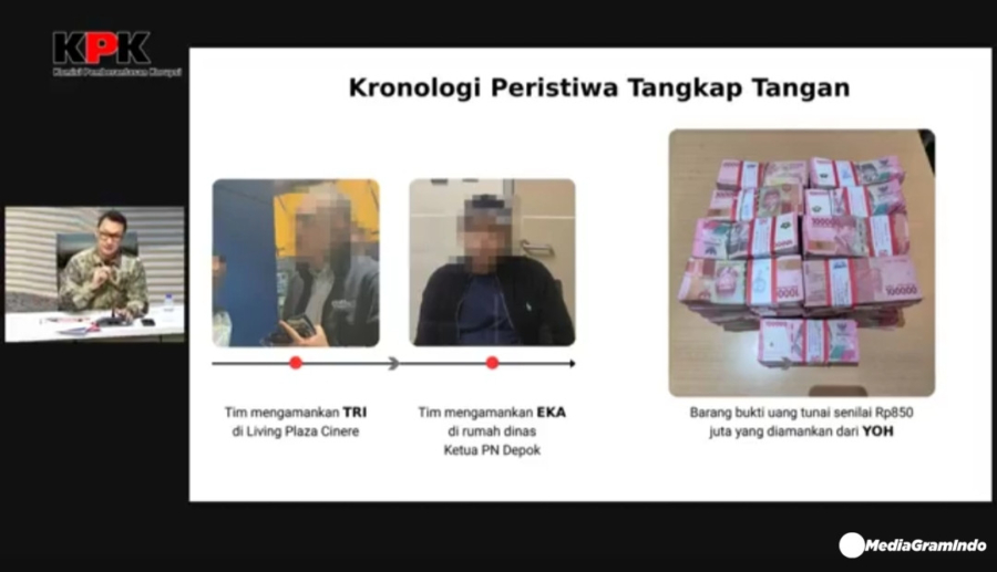 Praktek Korupsi Pengurusan Sengketa Lahan Dua Tersangka di PN Depok